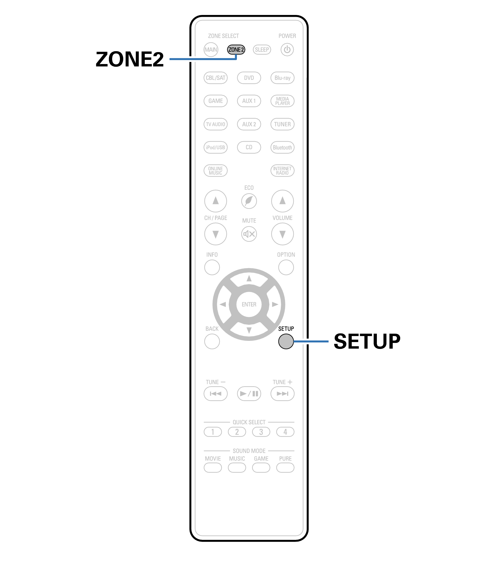 Ope ZONE2 RC1192